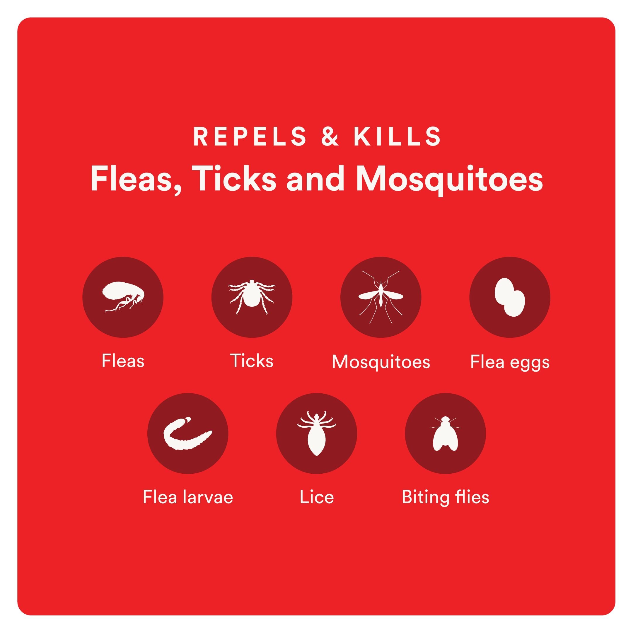 Ultra Flea & Tick Protection for Dogs