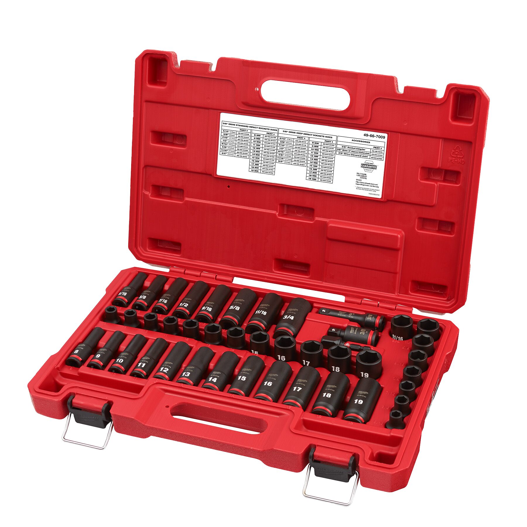 Milwaukee 43 Piece SHOCKWAVE Impact Duty 3/8