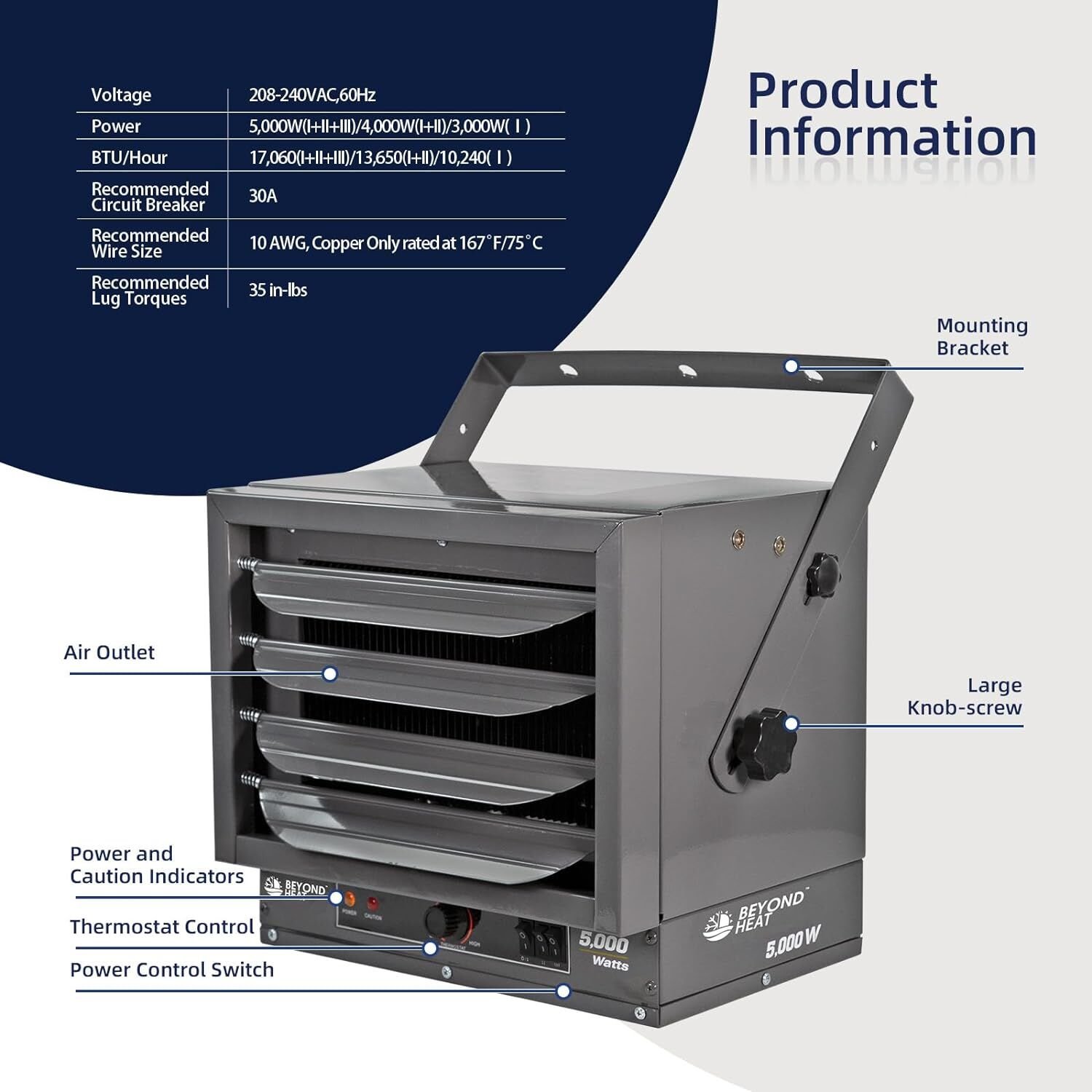 Comfort Zone Ceiling-Mounted 5,000 Watt Forced Air Industrial