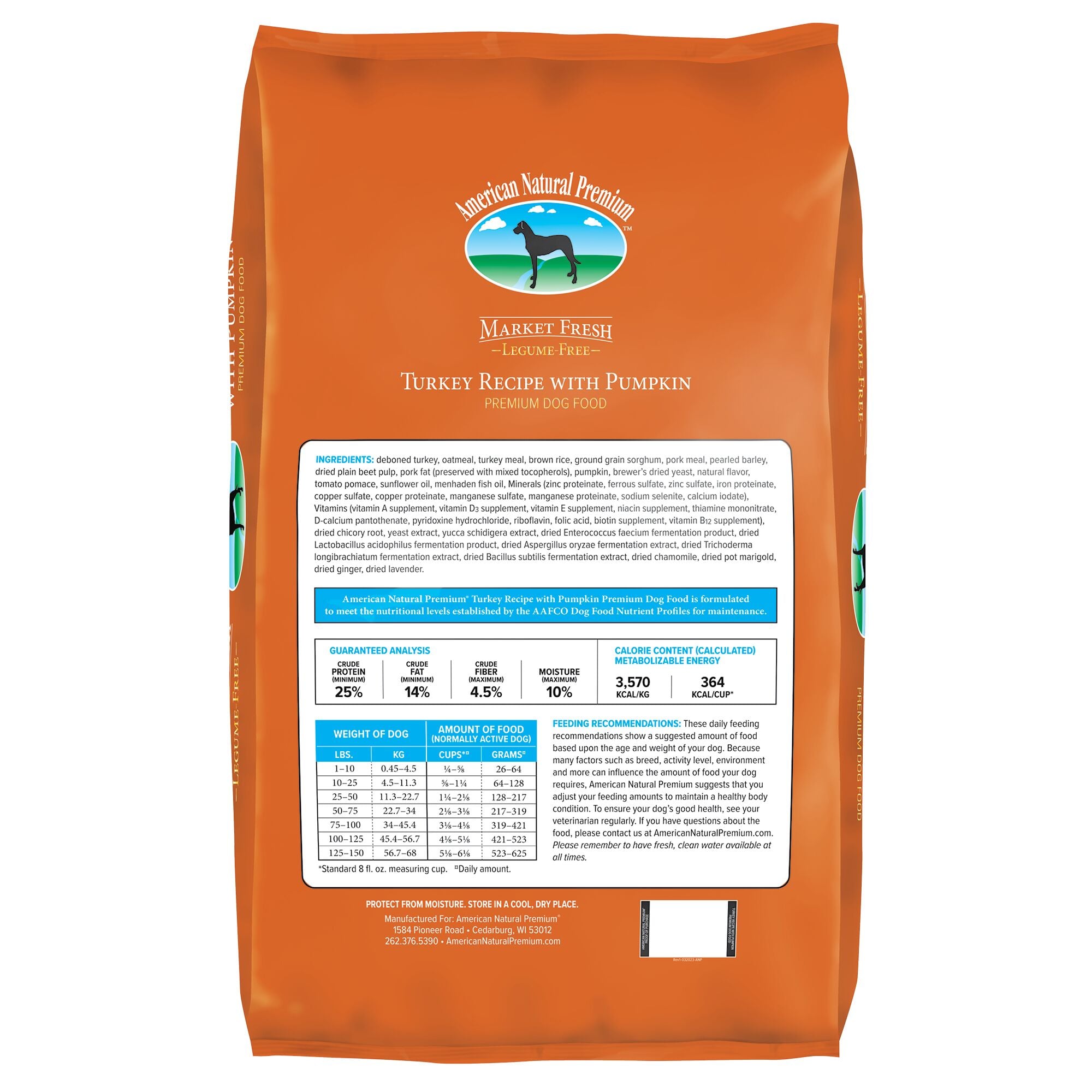 Turkey Recipe with Pumpkin Premium Dog Food