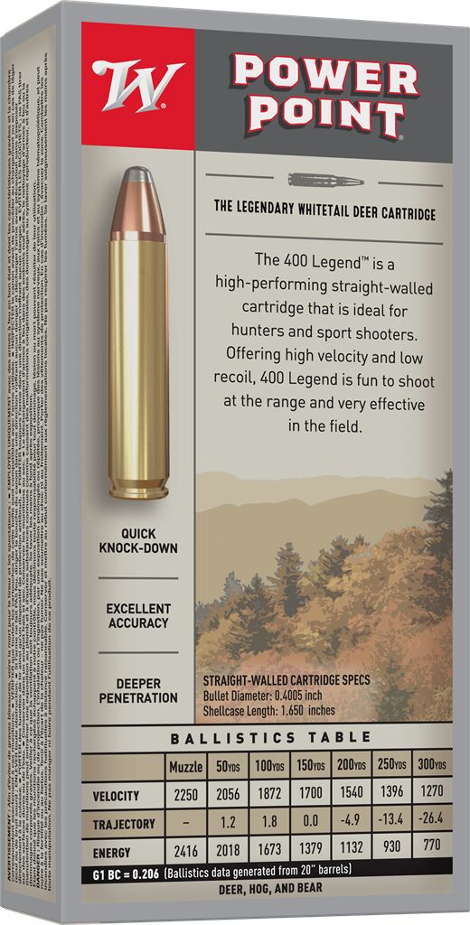 【POINTER】ポインター　USA製　ガチャポケ Winchester Power-Point 400 Legend 215 Grain Ammunition - 20 Rounds