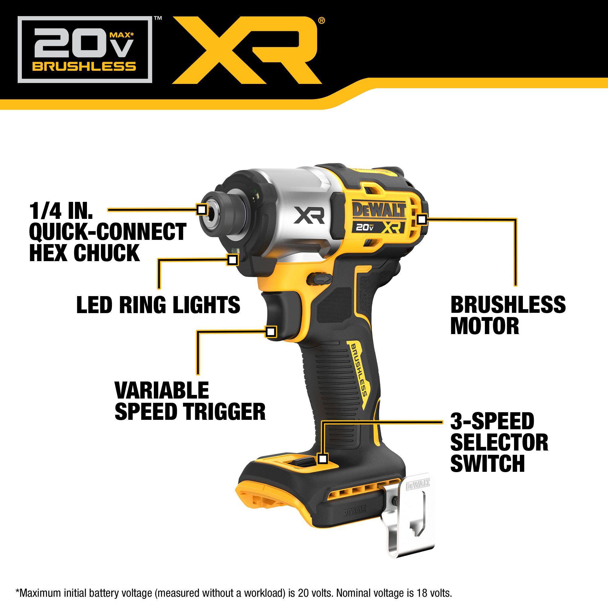 Dewalt 20V MAX* XR Hammer Drill/ Impact 2-Tool Combo Kit