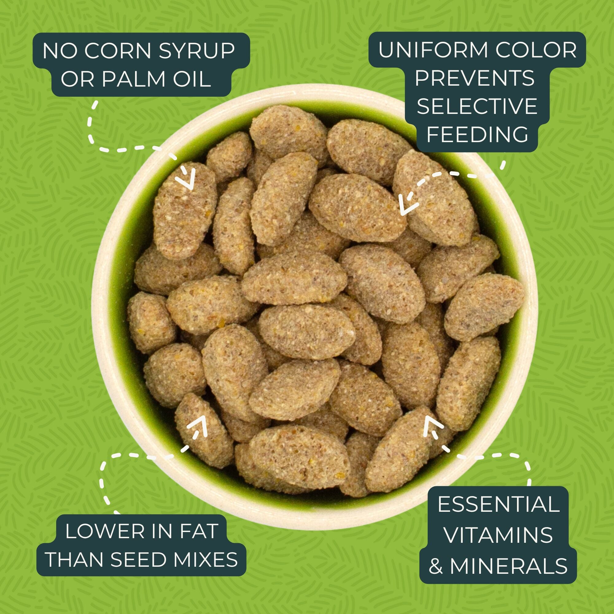True Harvest Core Nutrition Daily Bird Food for Parrots & Conures