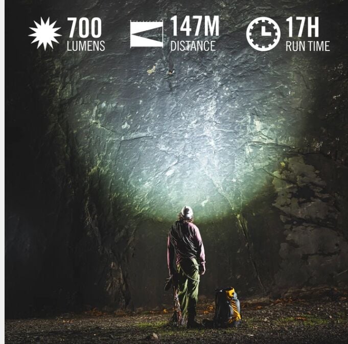 Coast FLX7 700 Lumen Tri-Color LED Headlamp