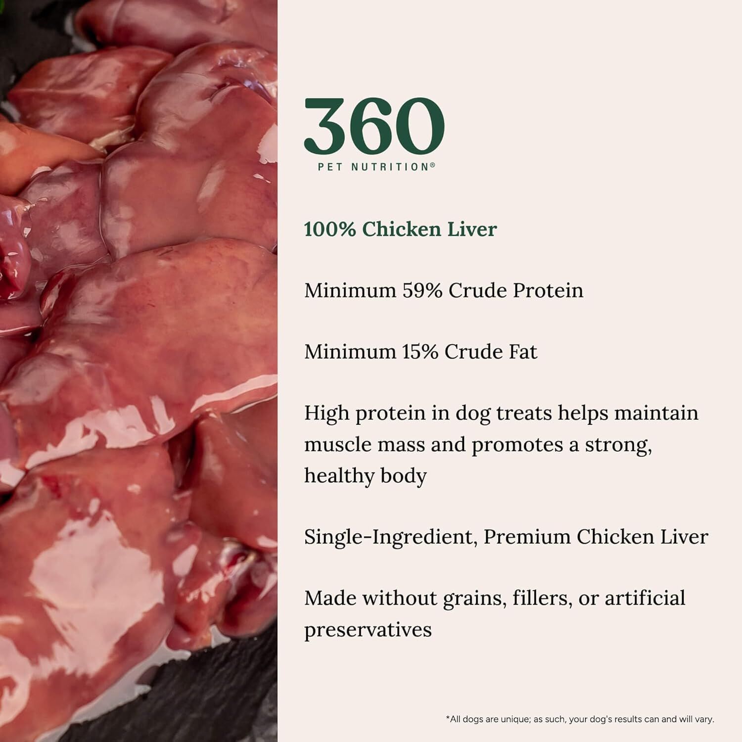 360 Pet Nutrition Chicken Flavor Freeze Dried Dog Food - 4 oz