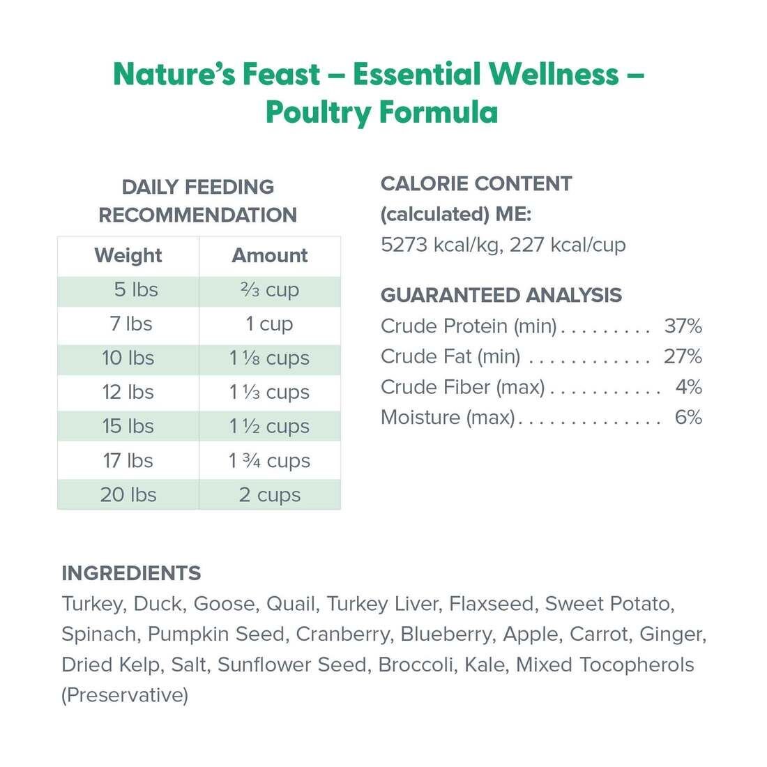 Nature's Feast Essential Wellness Poultry Freeze Dried Raw Cat Food