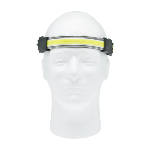Briteband Headband Light