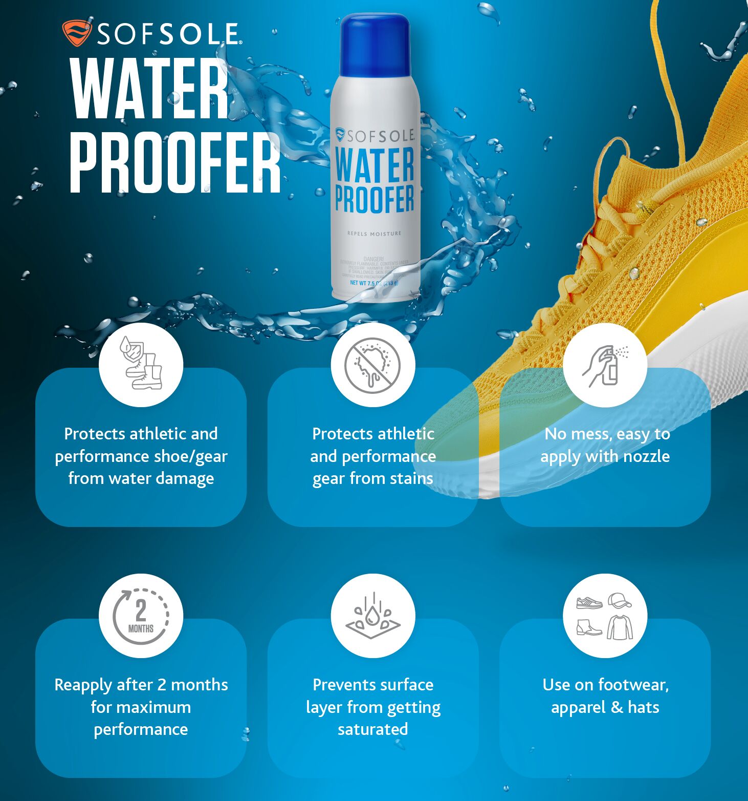 Sof Sole PFA Free Water Proofer - 7.5 oz