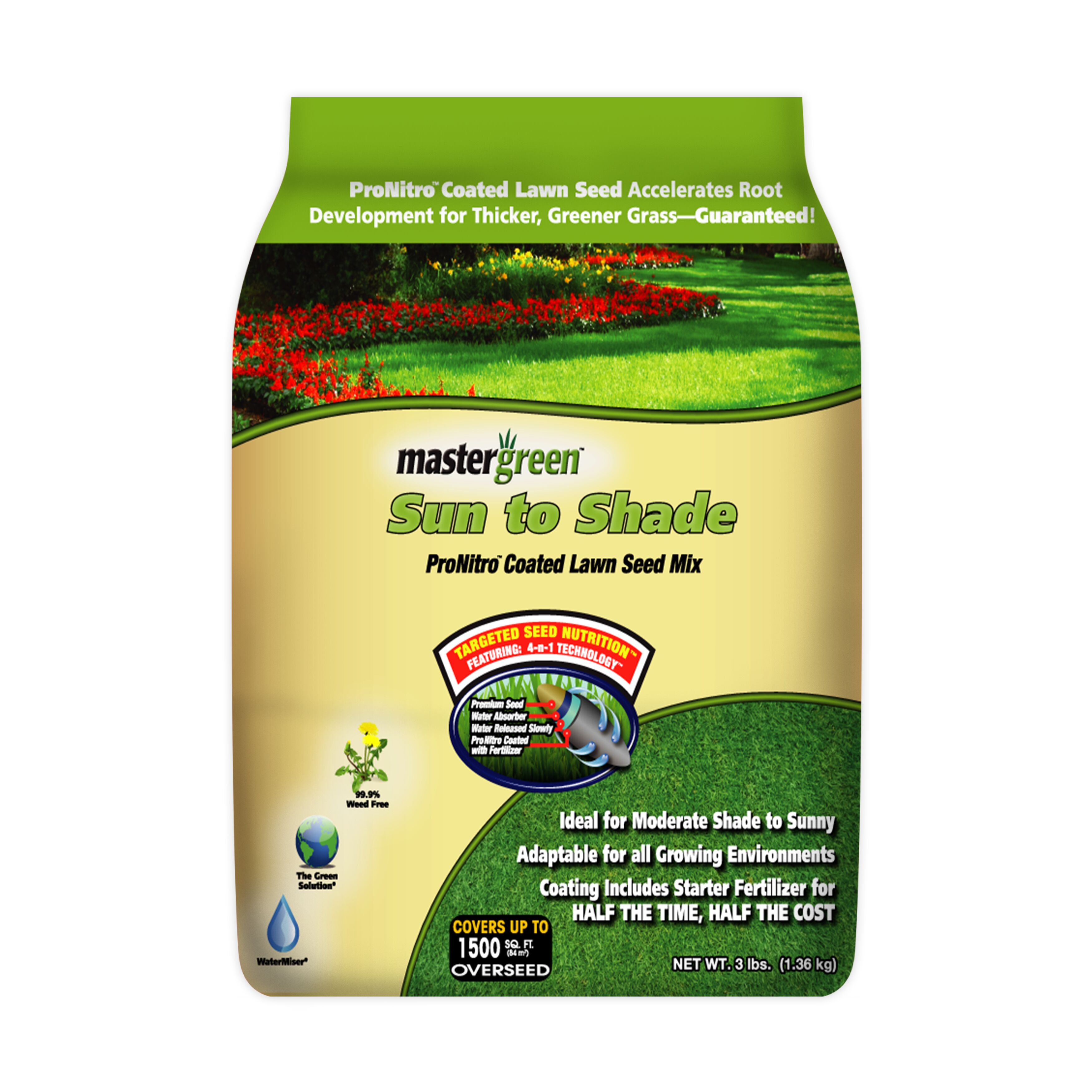 Sun to Shade Grass Seed