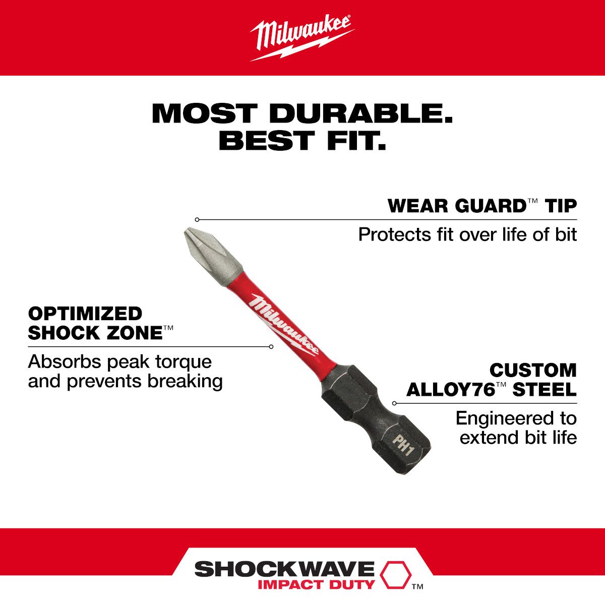 SHOCKWAVE Impact Duty Driver Bit Set - 80-Piece