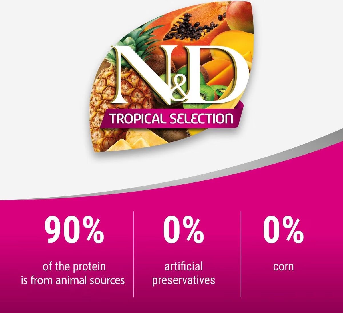 Farmina N&D Tropical Selection Lamb Adult Dry Dog Food