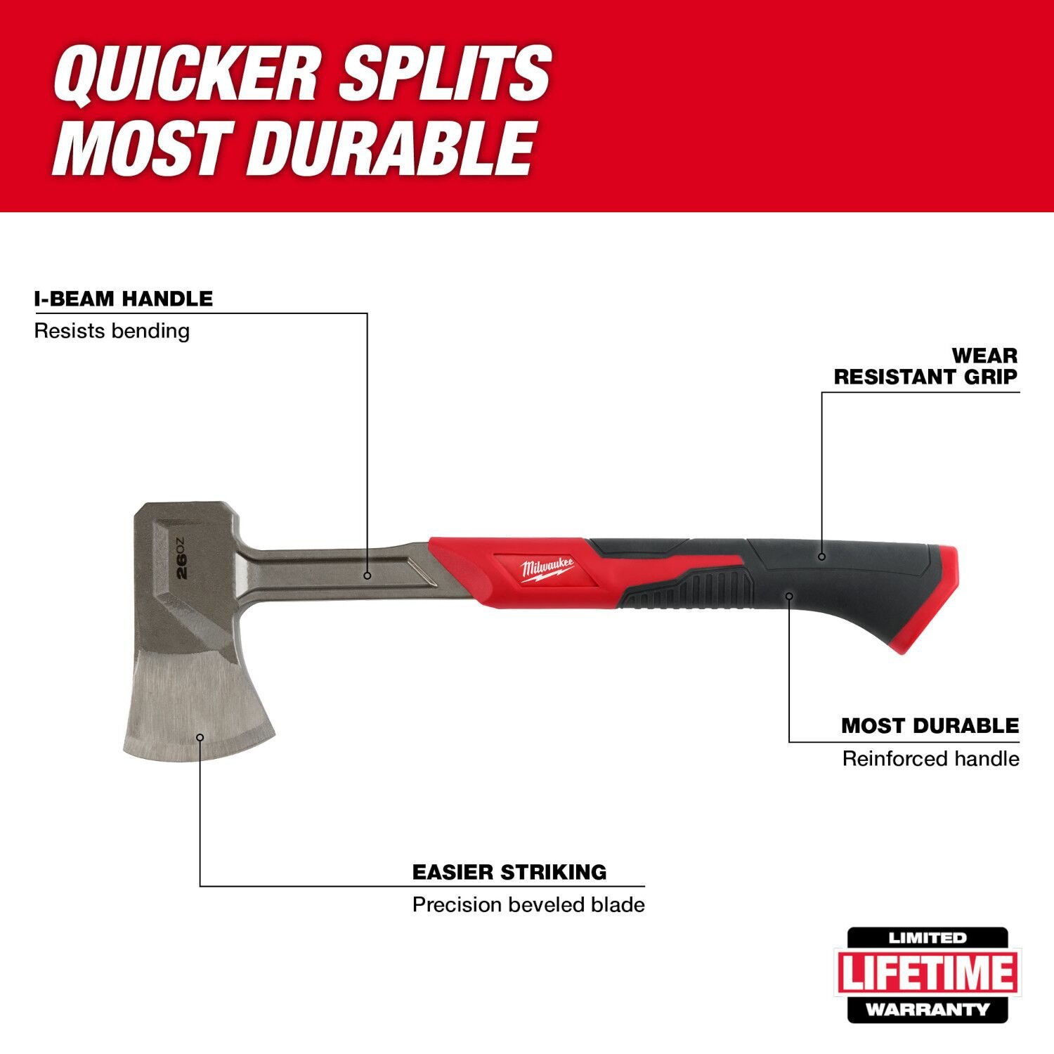 Splitting Axe