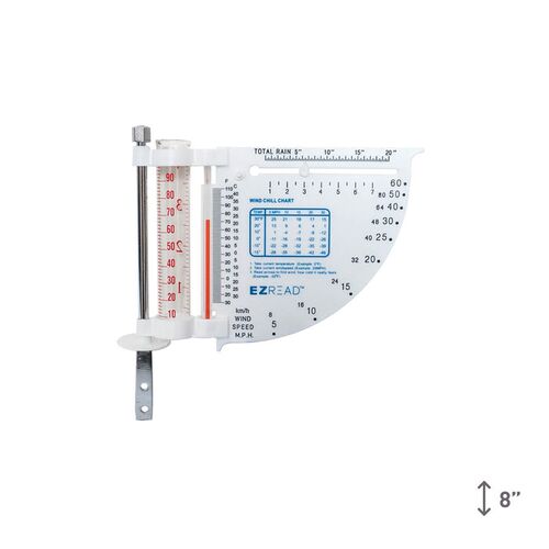5-in-1 Weather Meter