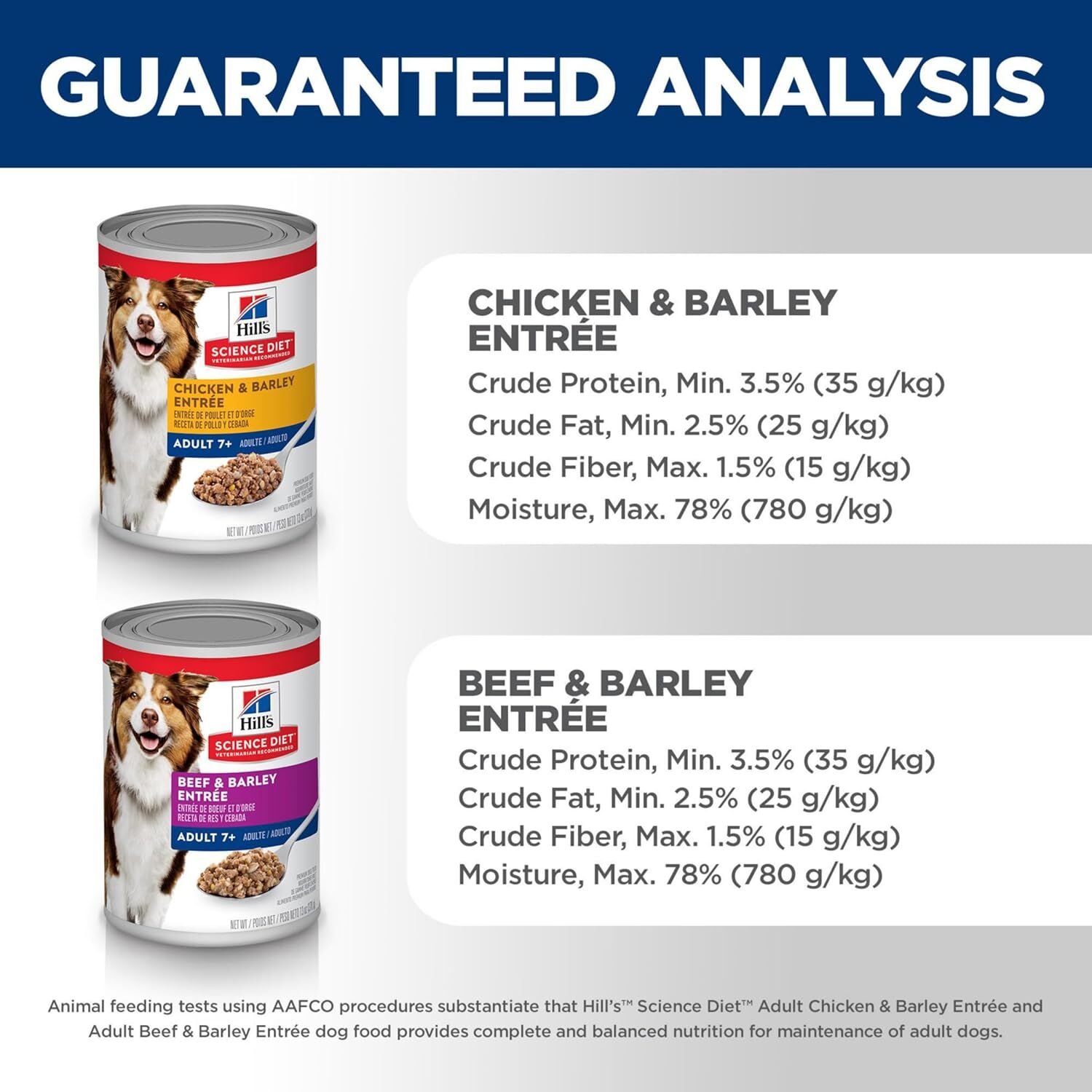 Hill's Science Diet Adult 7+ Entree Can Variety Pack Dog Food - 12