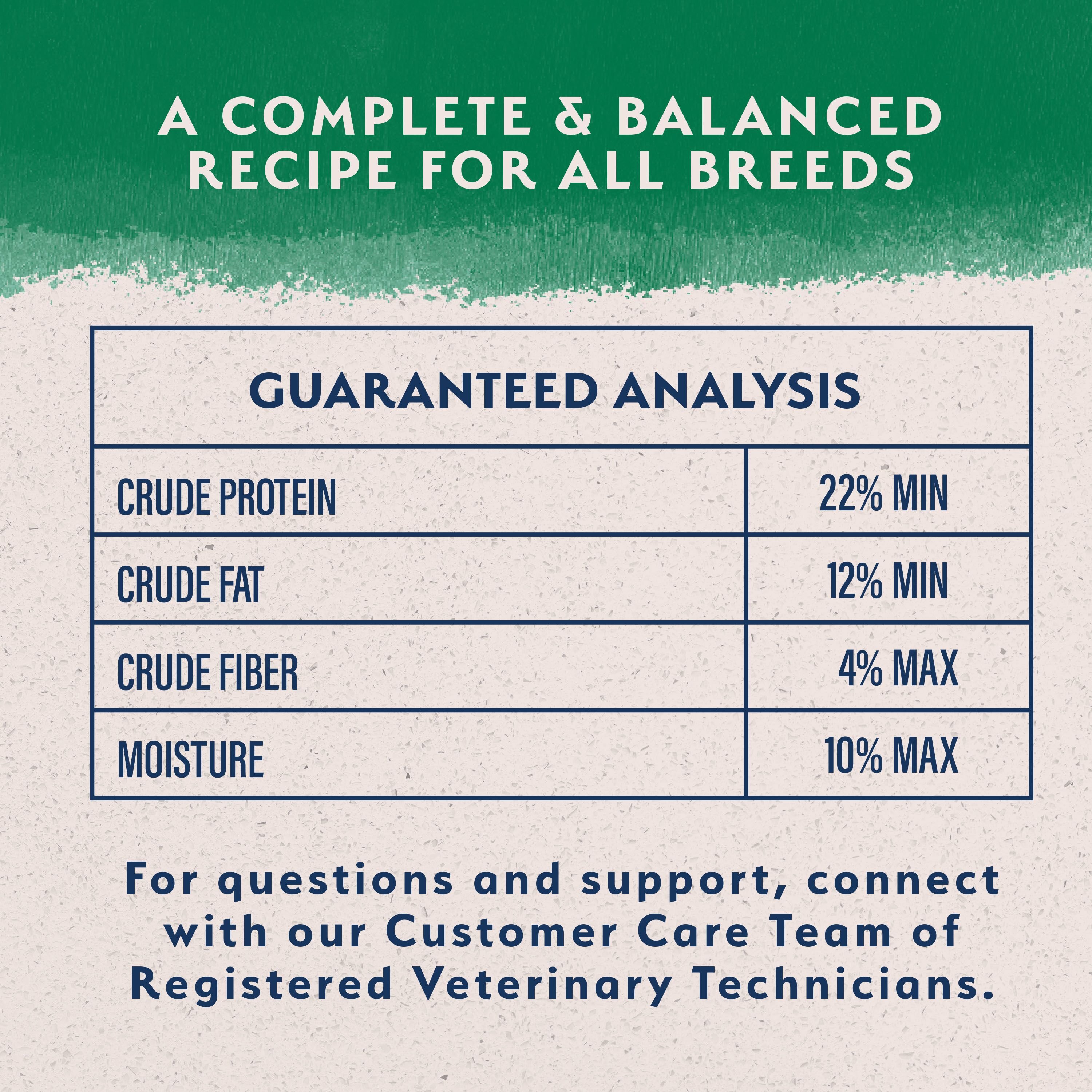 Lamb & Brown Rice Recipe Dry Dog Food
