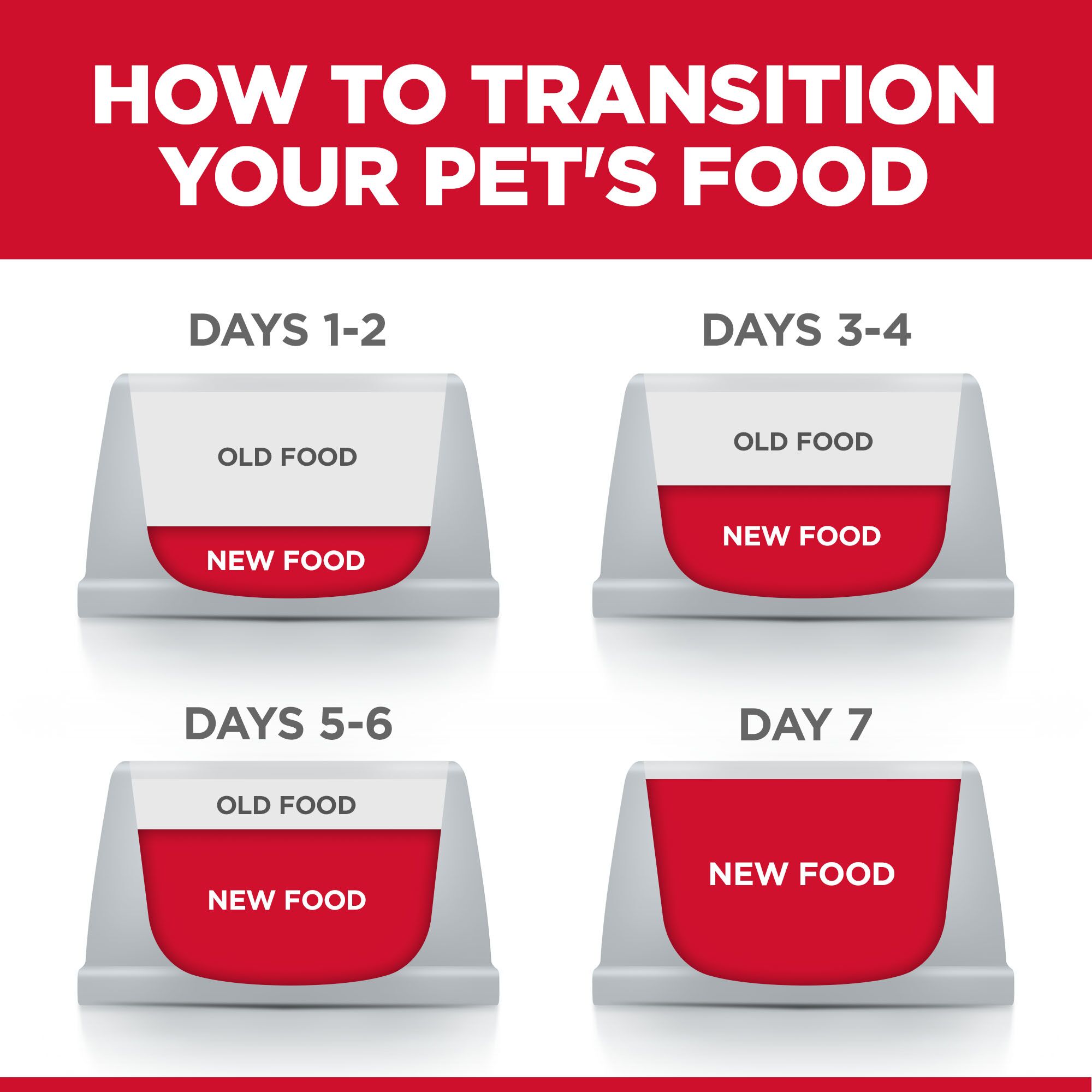 Adult 7+ Small Bites Chicken Meal Barley & Rice Recipe Dog Food