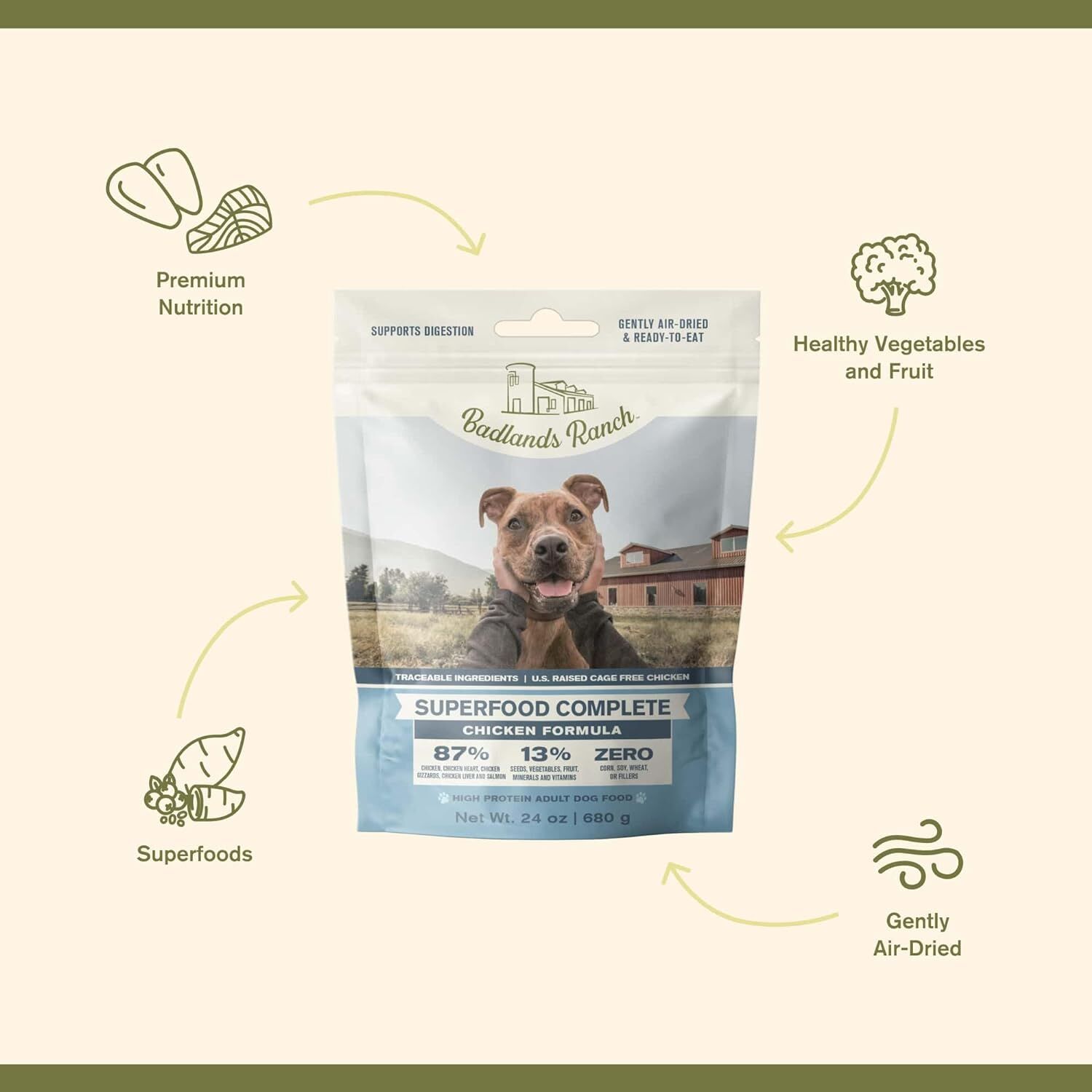 Superfood Complete Grain-Free Air-Dried Dog Food in Chicken