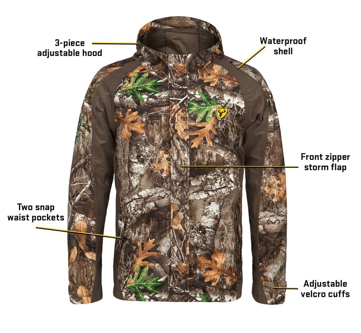 Men's Shield Series Drencher Jacket