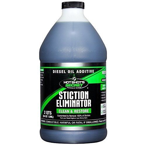 Stiction Eliminator - 2 Quart