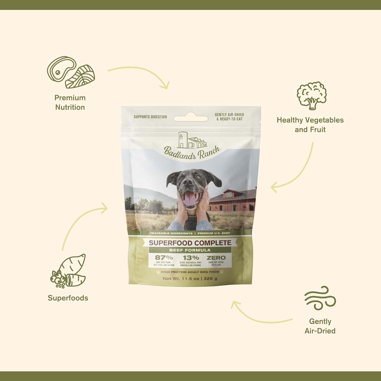 ドッグフード darius Badlands Ranch Superfood Complete Grain-Free Air-Dried Dog Food in