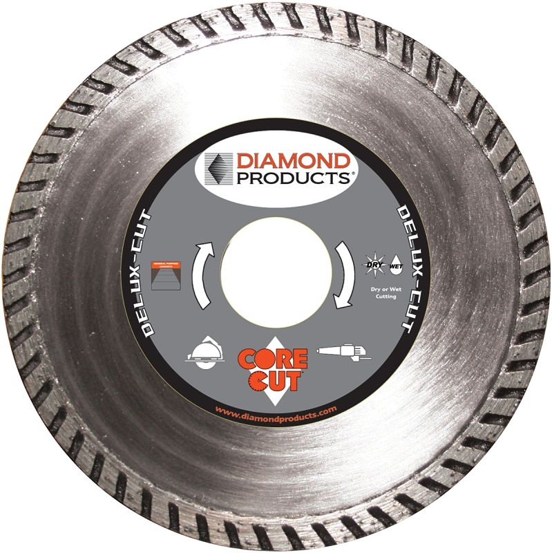 Circular Blade
