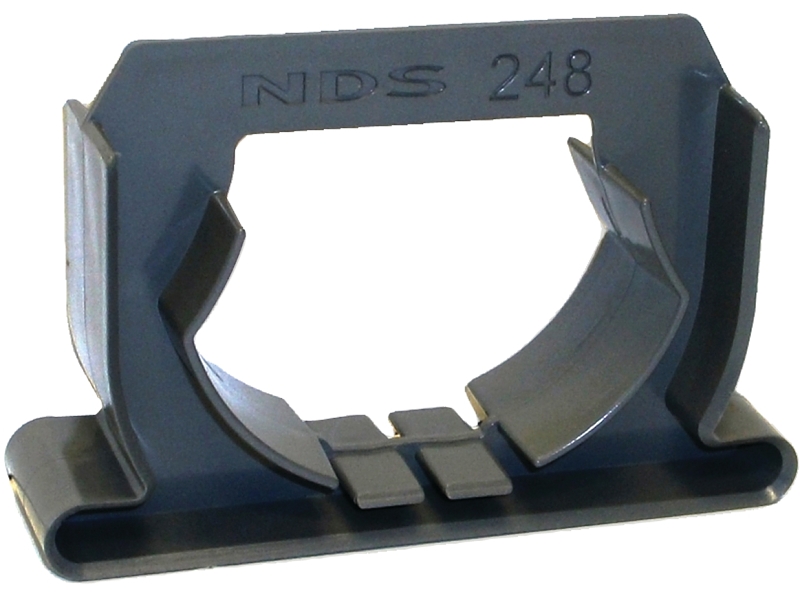 248 Channel Coupling