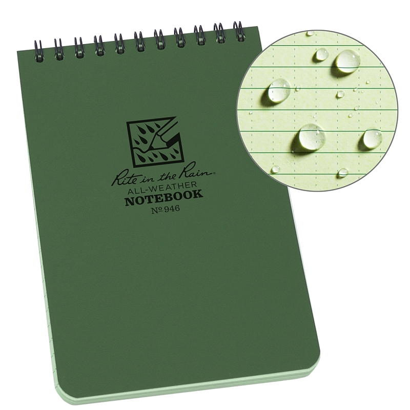 Pocket Sized Notebook